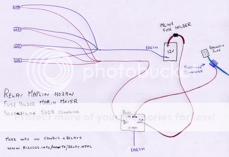 BikeVis Bullets - Page 3